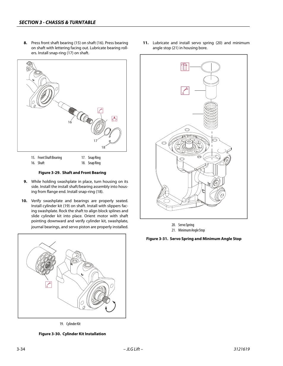 Shaft and front bearing -34, Cylinder kit installation -34, Servo spring and minimum angle stop -34 | JLG 1850SJ Service Manual User Manual | Page 76 / 452