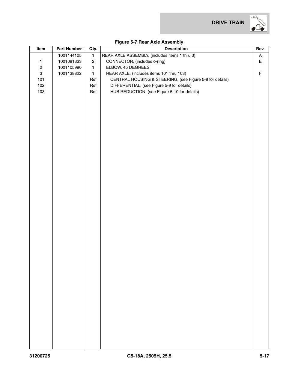 JLG Agrovector (31200725) 25.5 Parts Manual User Manual | Page 105 / 302