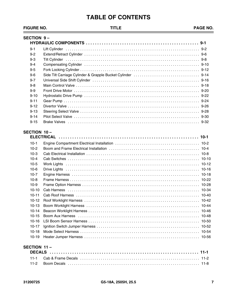 JLG Agrovector (31200725) 25.5 Parts Manual User Manual | Page 11 / 302
