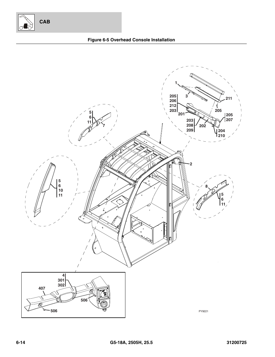 Figure 6-5 overhead console installation, Overhead console installation -14 | JLG Agrovector (31200725) 25.5 Parts Manual User Manual | Page 130 / 302