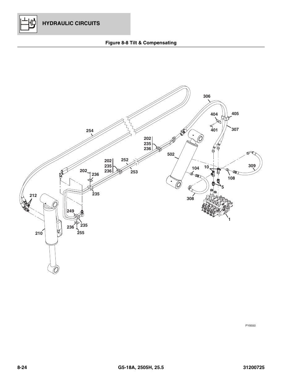 Figure 8-8 tilt & compensating, Tilt & compensating -24 | JLG Agrovector (31200725) 25.5 Parts Manual User Manual | Page 178 / 302