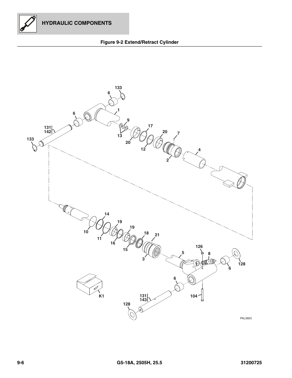 Figure 9-2 extend/retract cylinder, Extend/retract cylinder -6, T cylinder, (see figure 9-2 for details) | JLG Agrovector (31200725) 25.5 Parts Manual User Manual | Page 192 / 302