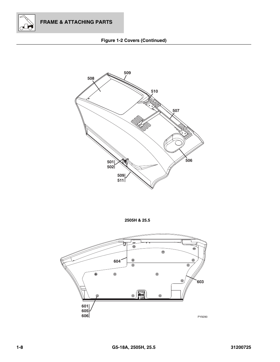 JLG Agrovector (31200725) 25.5 Parts Manual User Manual | Page 20 / 302