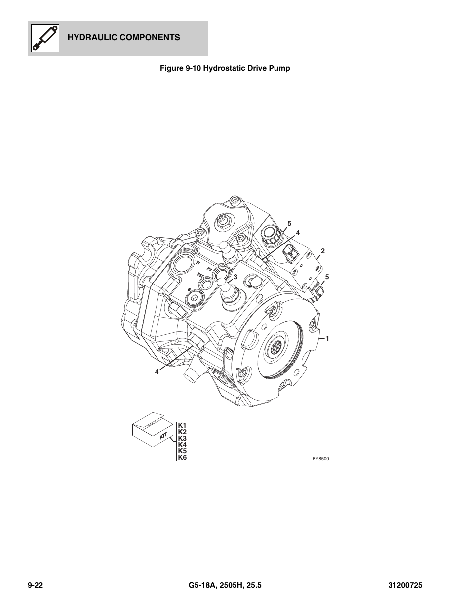 Figure 9-10 hydrostatic drive pump, Hydrostatic drive pump -22, Assy, (see figure 9-10 for details) | Drive pump, (see figure 9-10 for details), P, (see figure 9-10 for details) | JLG Agrovector (31200725) 25.5 Parts Manual User Manual | Page 208 / 302