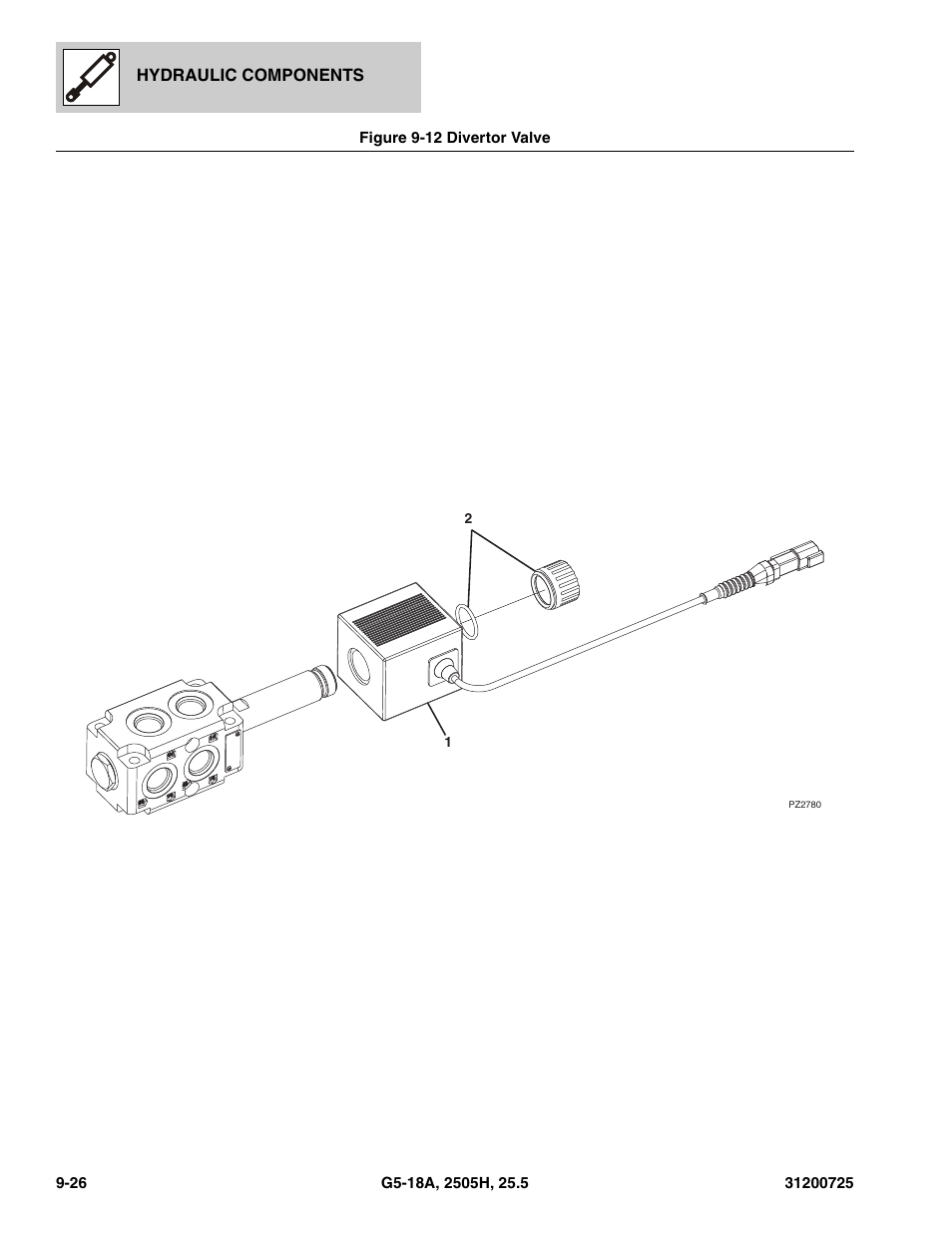 Figure 9-12 divertor valve, Divertor valve -26, Ve, (see figure 9-12 for details) | JLG Agrovector (31200725) 25.5 Parts Manual User Manual | Page 212 / 302