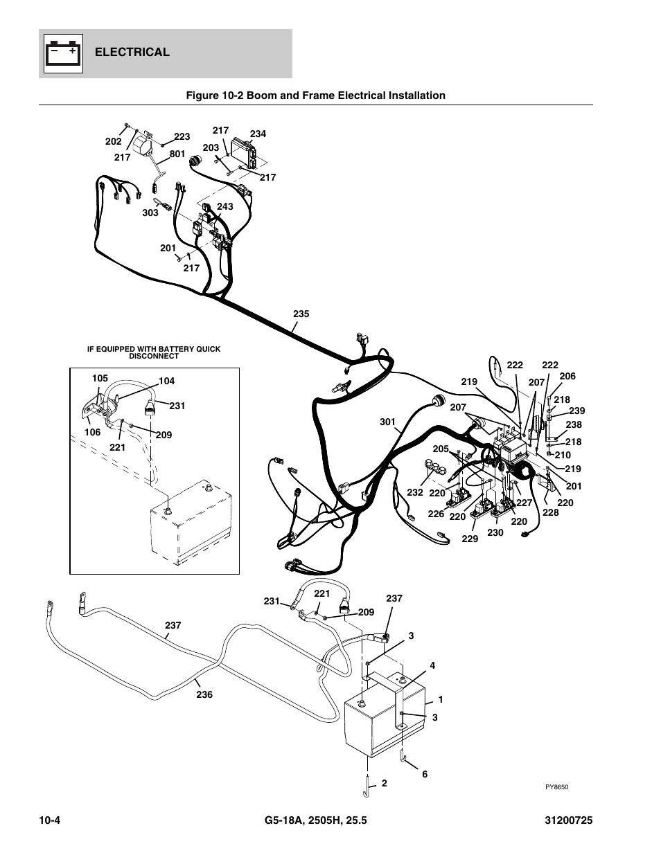 Figure 10-2 boom and frame electrical installation, Boom and frame electrical installation -4 | JLG Agrovector (31200725) 25.5 Parts Manual User Manual | Page 224 / 302