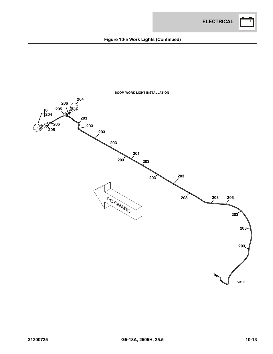 JLG Agrovector (31200725) 25.5 Parts Manual User Manual | Page 233 / 302