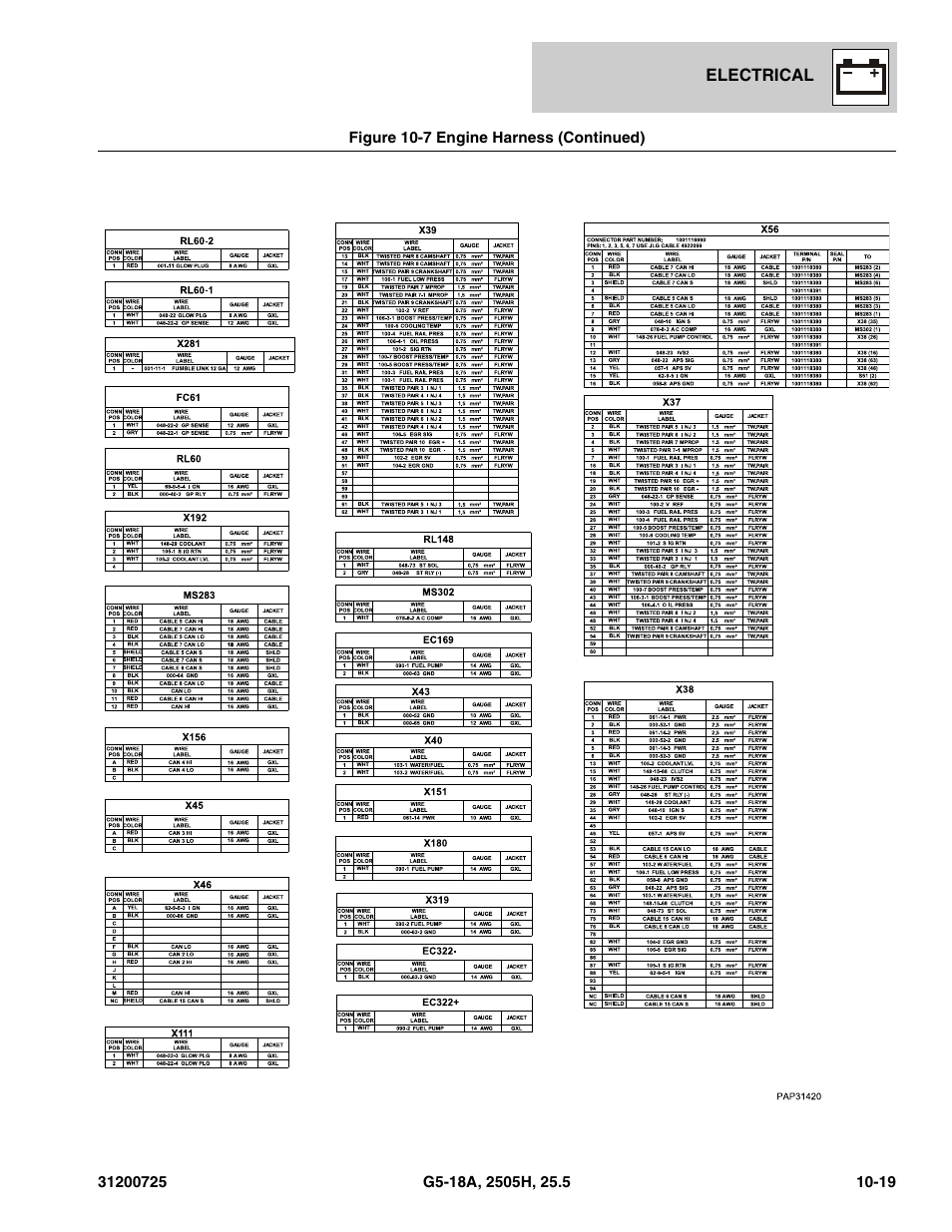 JLG Agrovector (31200725) 25.5 Parts Manual User Manual | Page 239 / 302