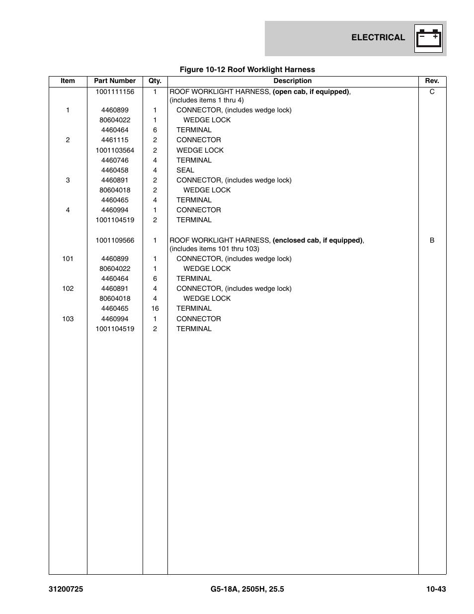 JLG Agrovector (31200725) 25.5 Parts Manual User Manual | Page 263 / 302