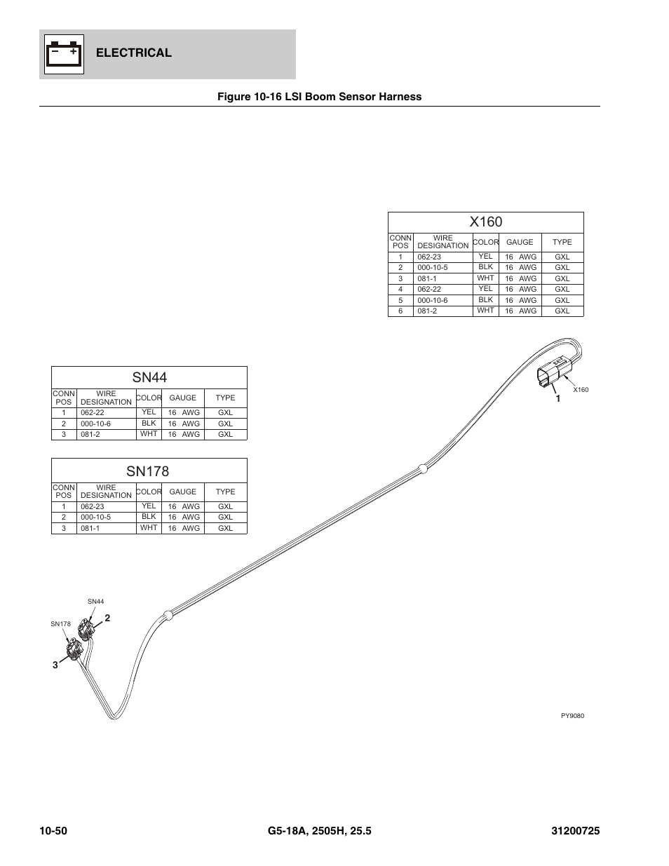 Figure 10-16 lsi boom sensor harness, Lsi boom sensor harness -50, X160 | Sn44, Sn178, Electrical | JLG Agrovector (31200725) 25.5 Parts Manual User Manual | Page 270 / 302