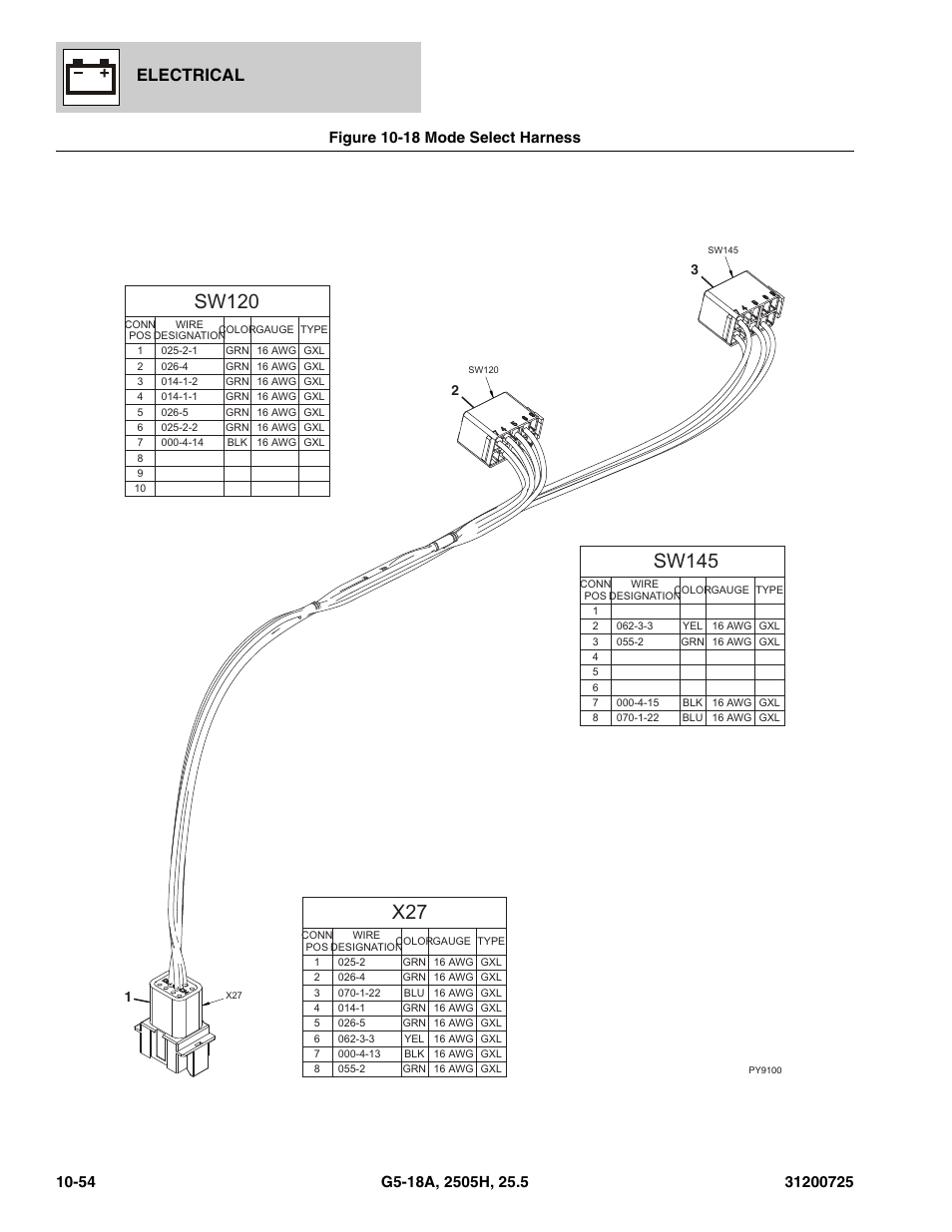 Figure 10-18 mode select harness, Mode select harness -54, S, (see figure 10-18 for details) | Sw120, Sw145, Electrical | JLG Agrovector (31200725) 25.5 Parts Manual User Manual | Page 274 / 302