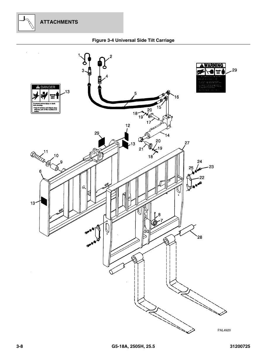 Figure 3-4 universal side tilt carriage, Universal side tilt carriage -8 | JLG Agrovector (31200725) 25.5 Parts Manual User Manual | Page 48 / 302