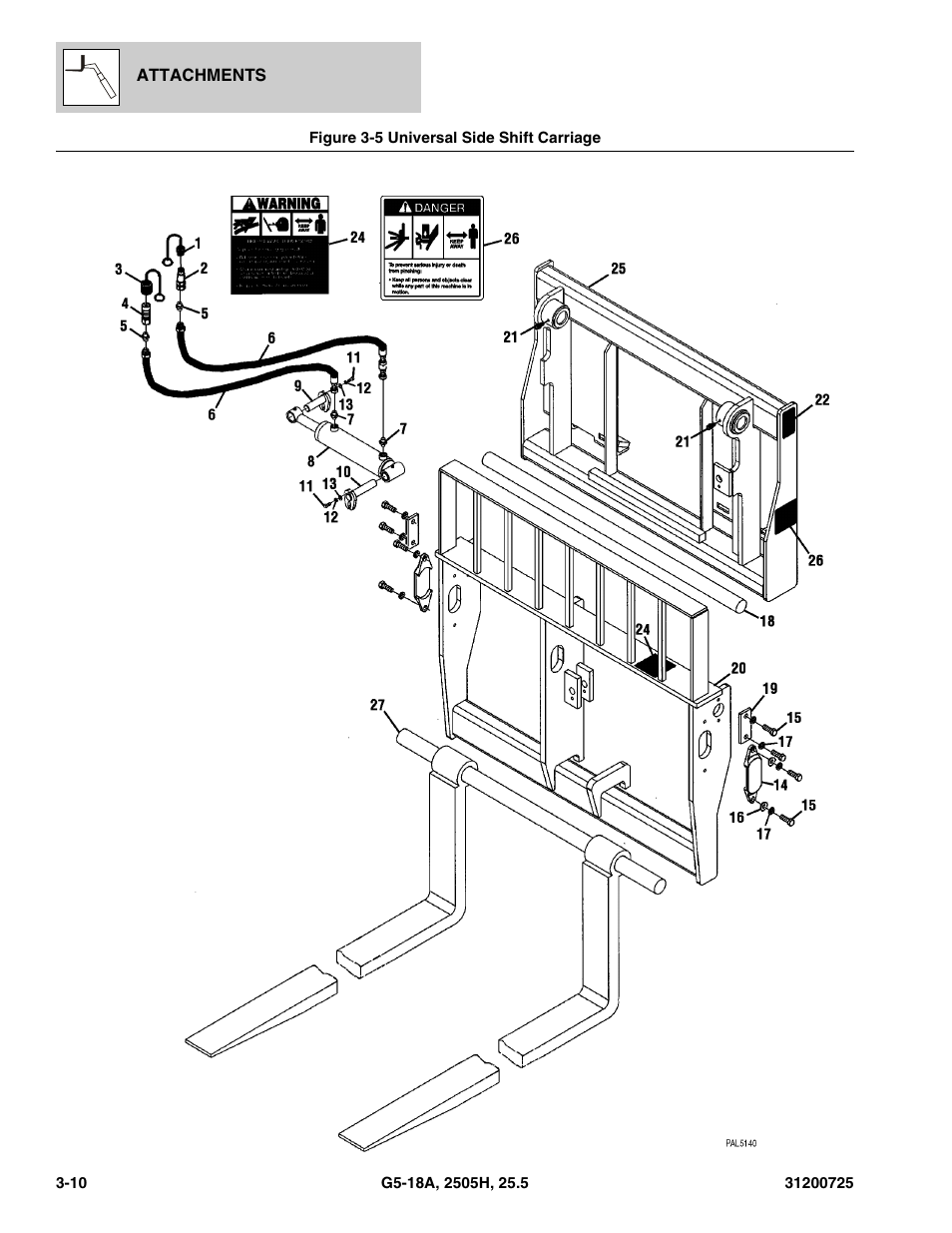 Figure 3-5 universal side shift carriage, Universal side shift carriage -10 | JLG Agrovector (31200725) 25.5 Parts Manual User Manual | Page 50 / 302