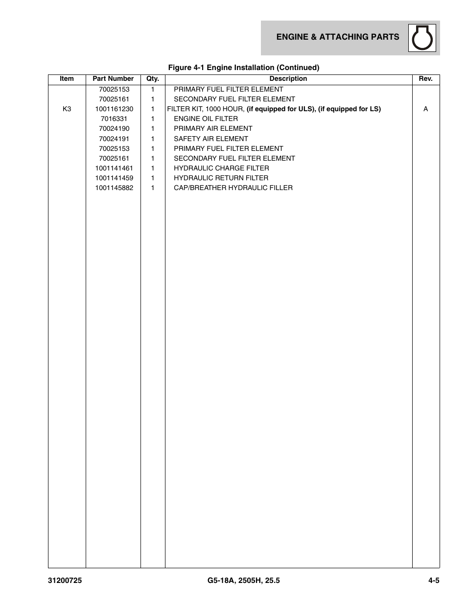 JLG Agrovector (31200725) 25.5 Parts Manual User Manual | Page 71 / 302