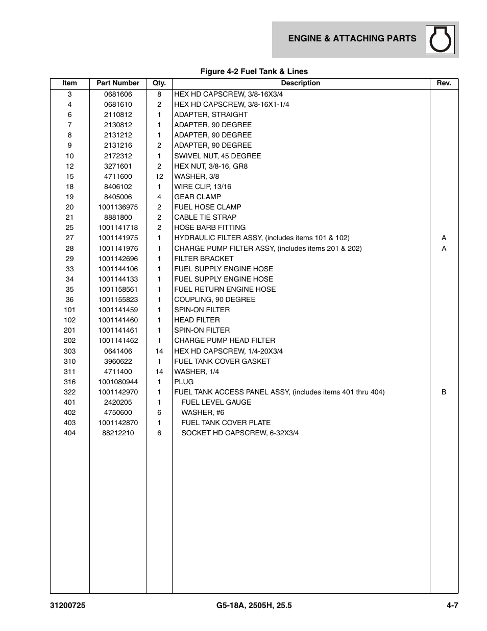 JLG Agrovector (31200725) 25.5 Parts Manual User Manual | Page 73 / 302