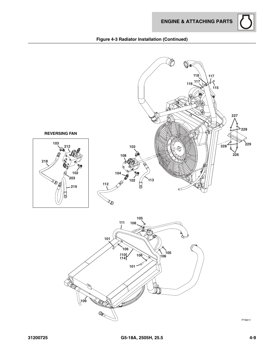 Engine & attaching parts | JLG Agrovector (31200725) 25.5 Parts Manual User Manual | Page 75 / 302