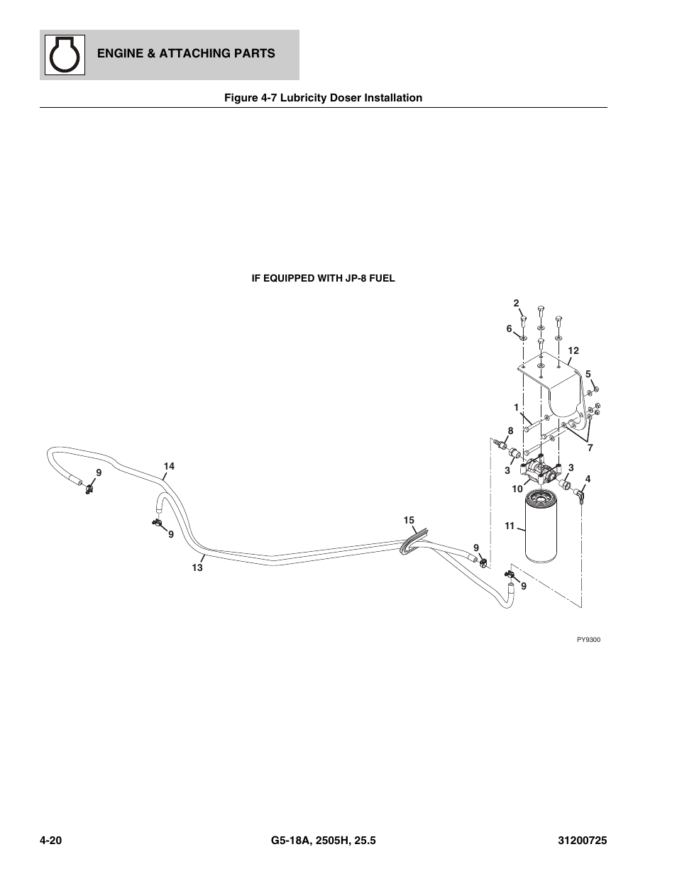 Figure 4-7 lubricity doser installation, Lubricity doser installation -20 | JLG Agrovector (31200725) 25.5 Parts Manual User Manual | Page 86 / 302