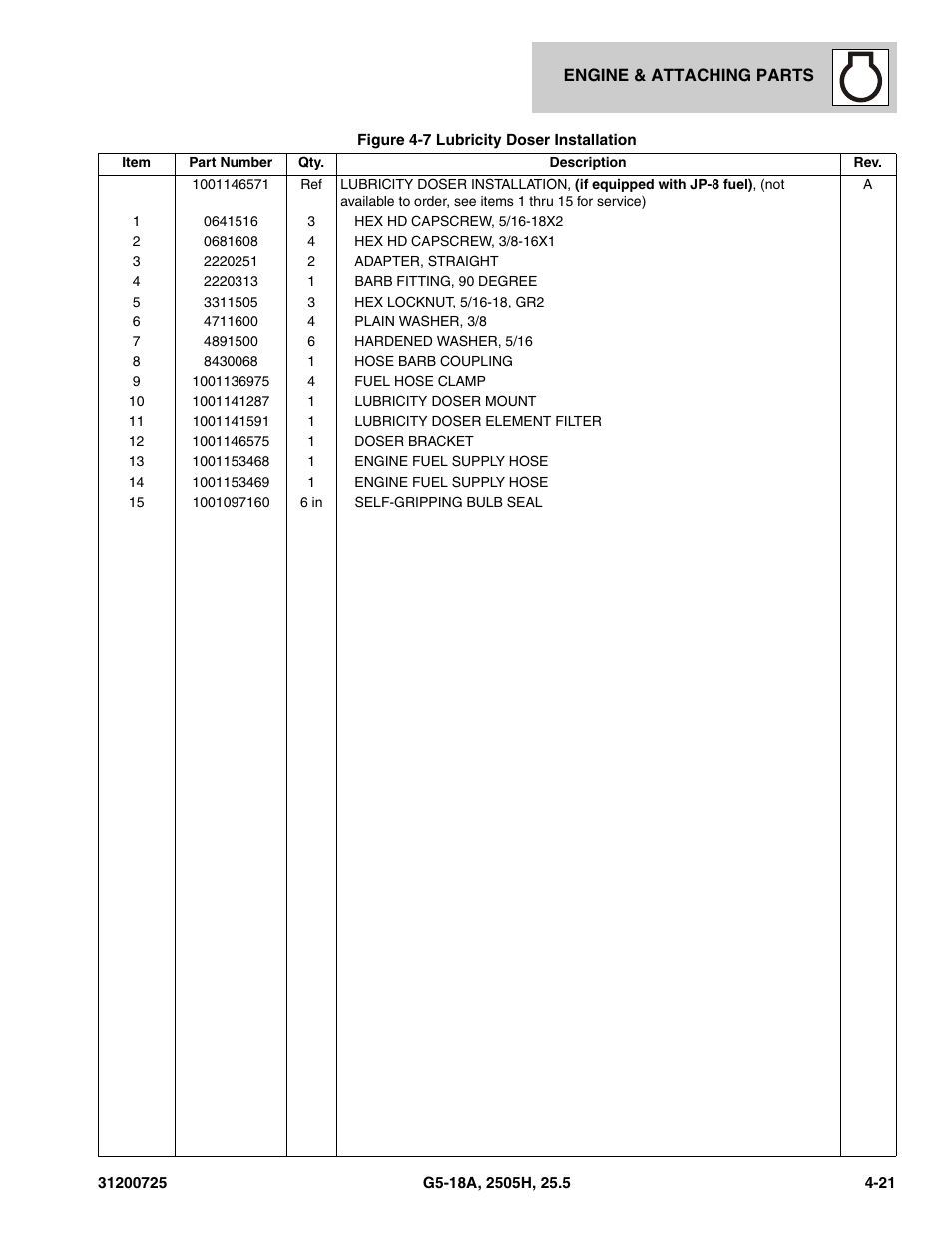 JLG Agrovector (31200725) 25.5 Parts Manual User Manual | Page 87 / 302