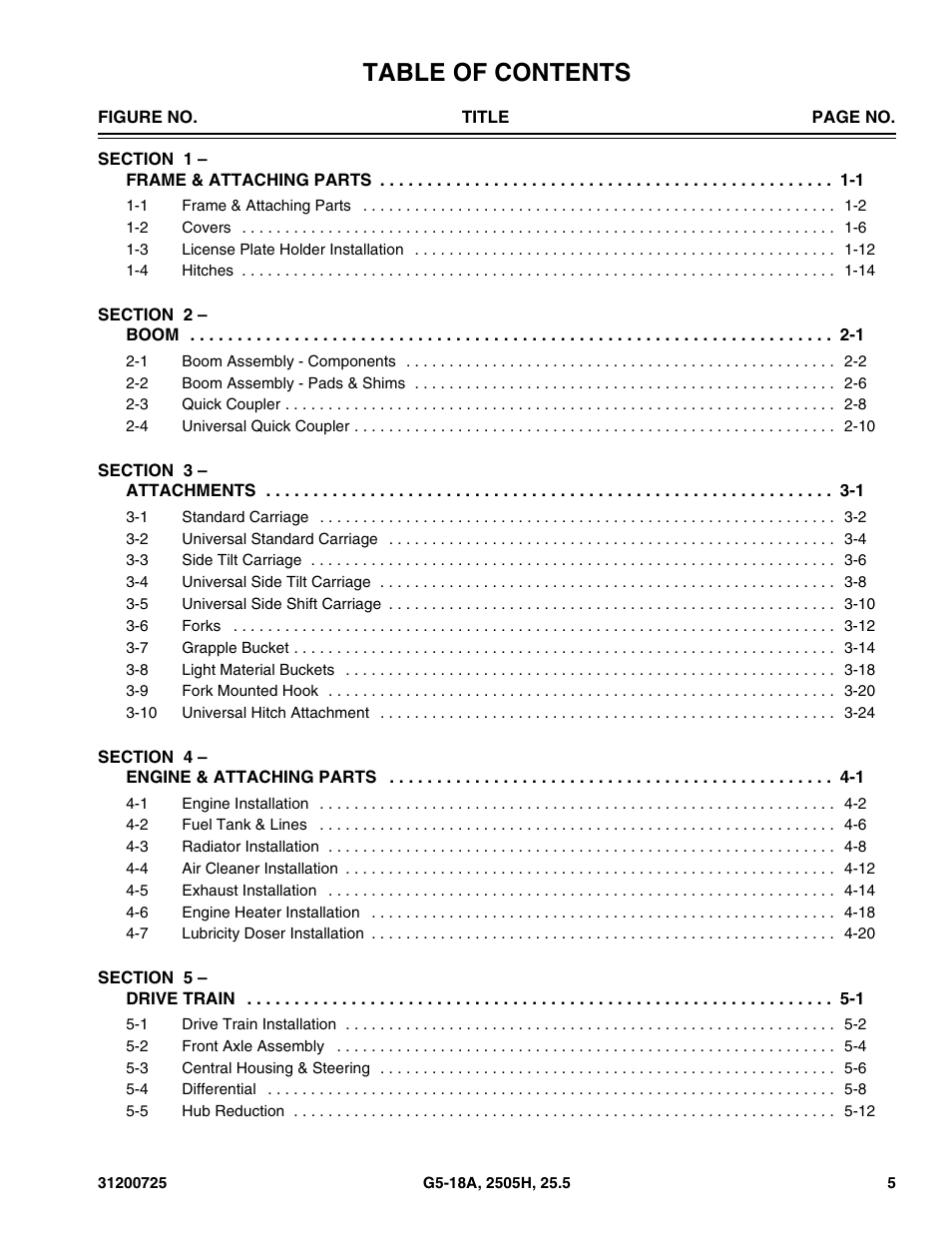 JLG Agrovector (31200725) 25.5 Parts Manual User Manual | Page 9 / 302