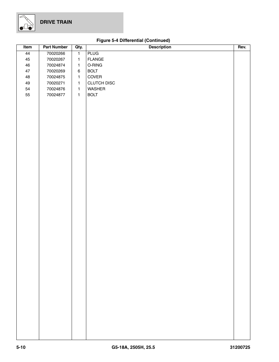 JLG Agrovector (31200725) 25.5 Parts Manual User Manual | Page 98 / 302