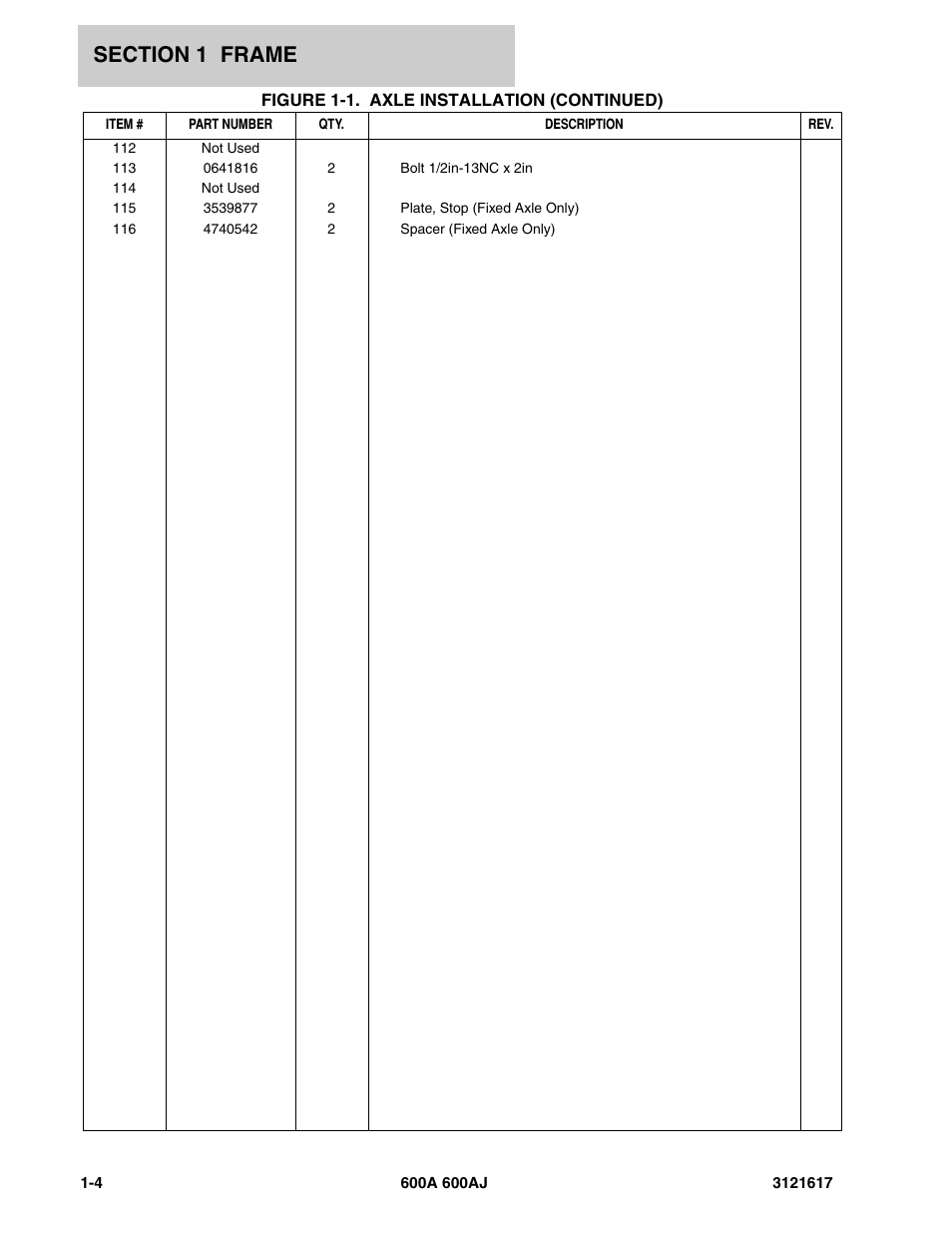 JLG 600A_AJ Parts Manual User Manual | Page 10 / 282