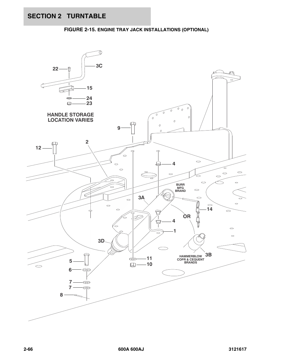 JLG 600A_AJ Parts Manual User Manual | Page 106 / 282