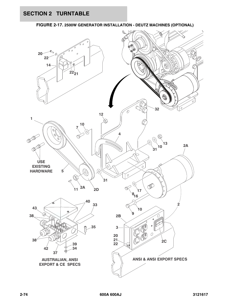 JLG 600A_AJ Parts Manual User Manual | Page 114 / 282