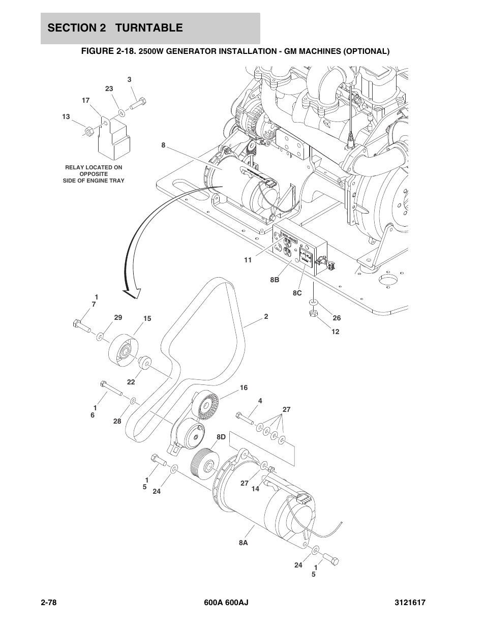 JLG 600A_AJ Parts Manual User Manual | Page 118 / 282