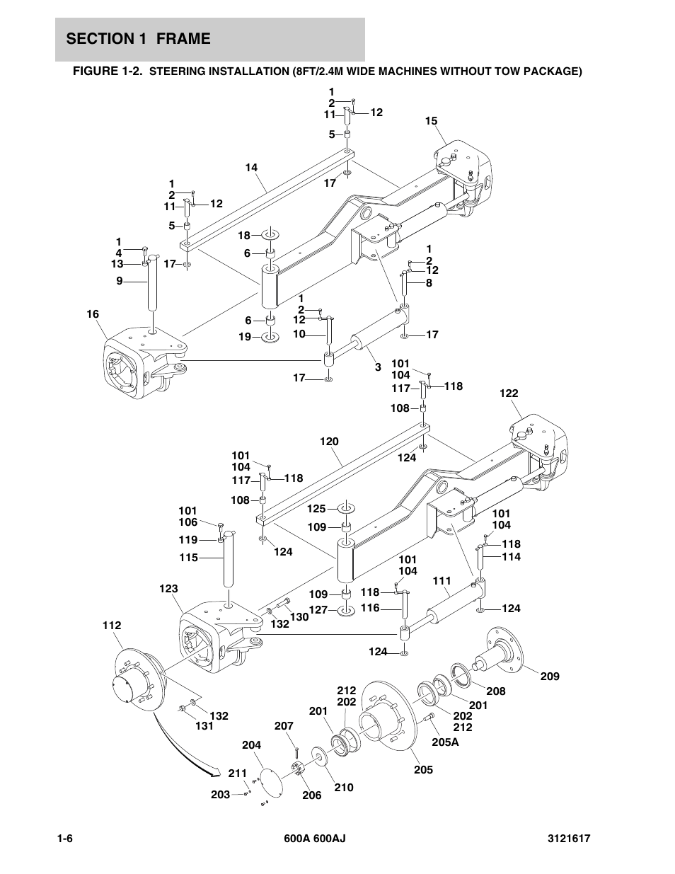 Package) -6 | JLG 600A_AJ Parts Manual User Manual | Page 12 / 282
