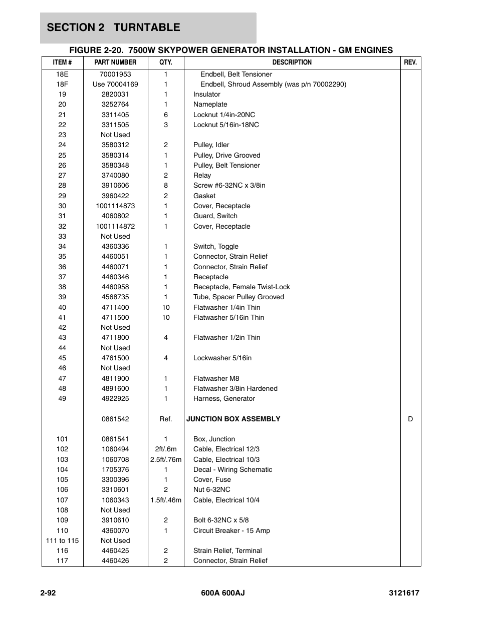 JLG 600A_AJ Parts Manual User Manual | Page 132 / 282
