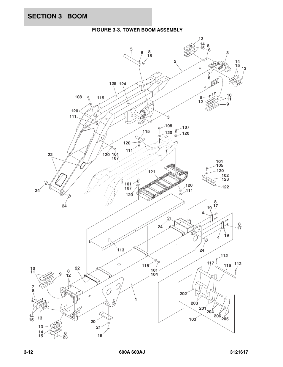 Figure 3-3. tower boom assembly | JLG 600A_AJ Parts Manual User Manual | Page 146 / 282