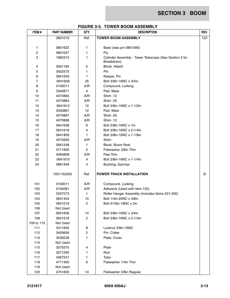 JLG 600A_AJ Parts Manual User Manual | Page 147 / 282