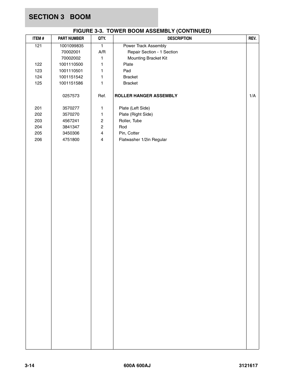 JLG 600A_AJ Parts Manual User Manual | Page 148 / 282