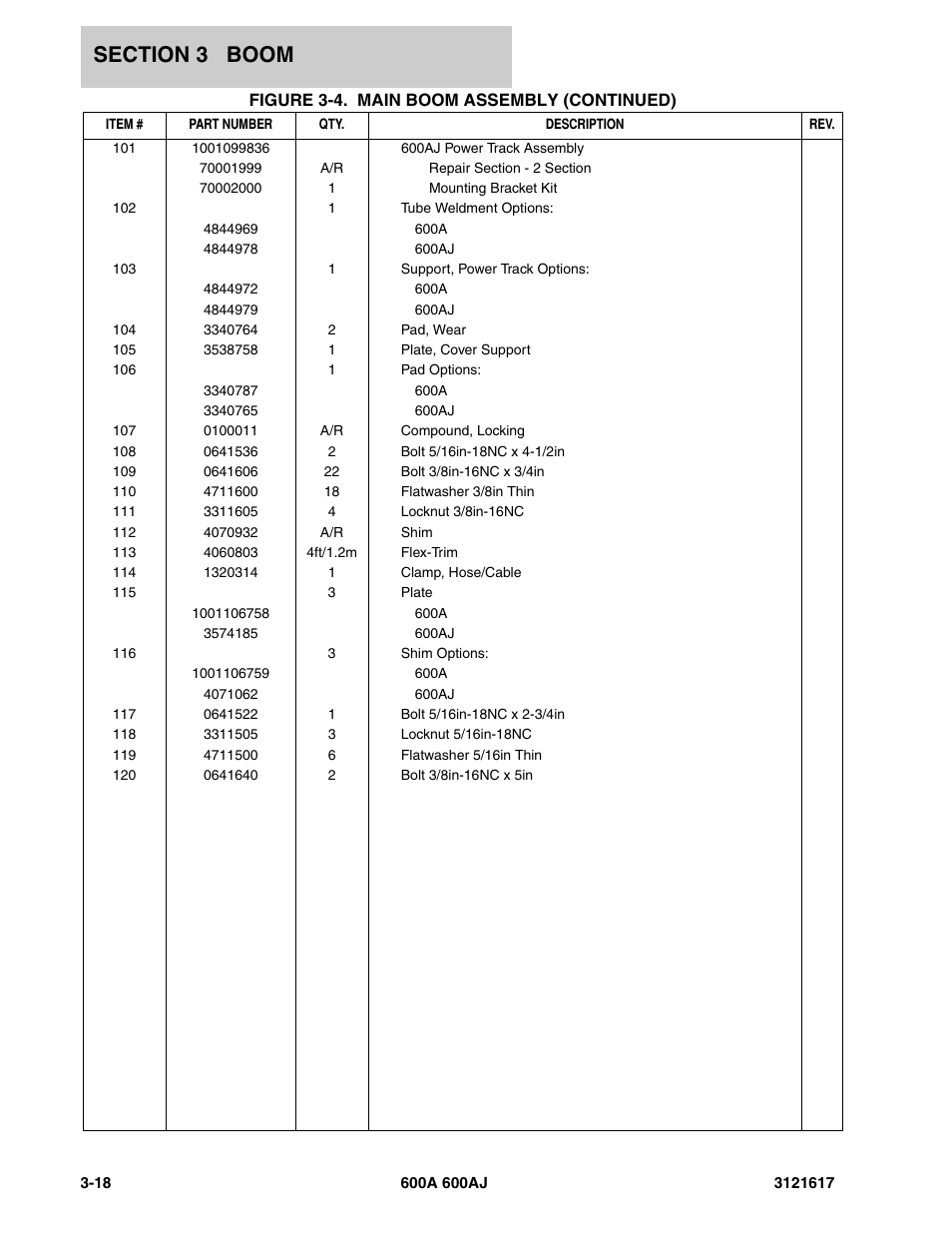 JLG 600A_AJ Parts Manual User Manual | Page 152 / 282