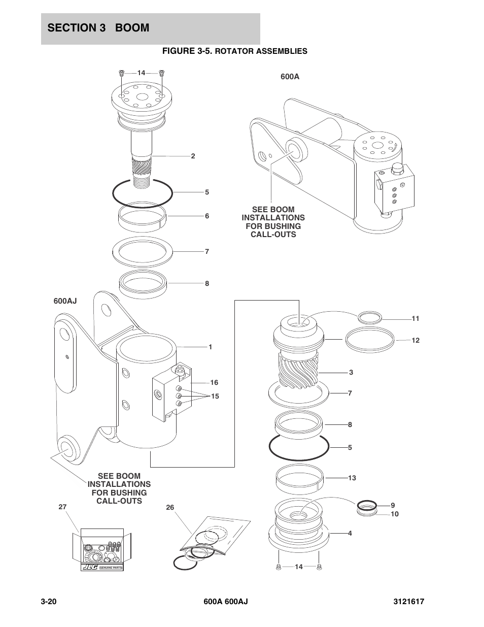 Figure 3-5. rotator assemblies | JLG 600A_AJ Parts Manual User Manual | Page 154 / 282