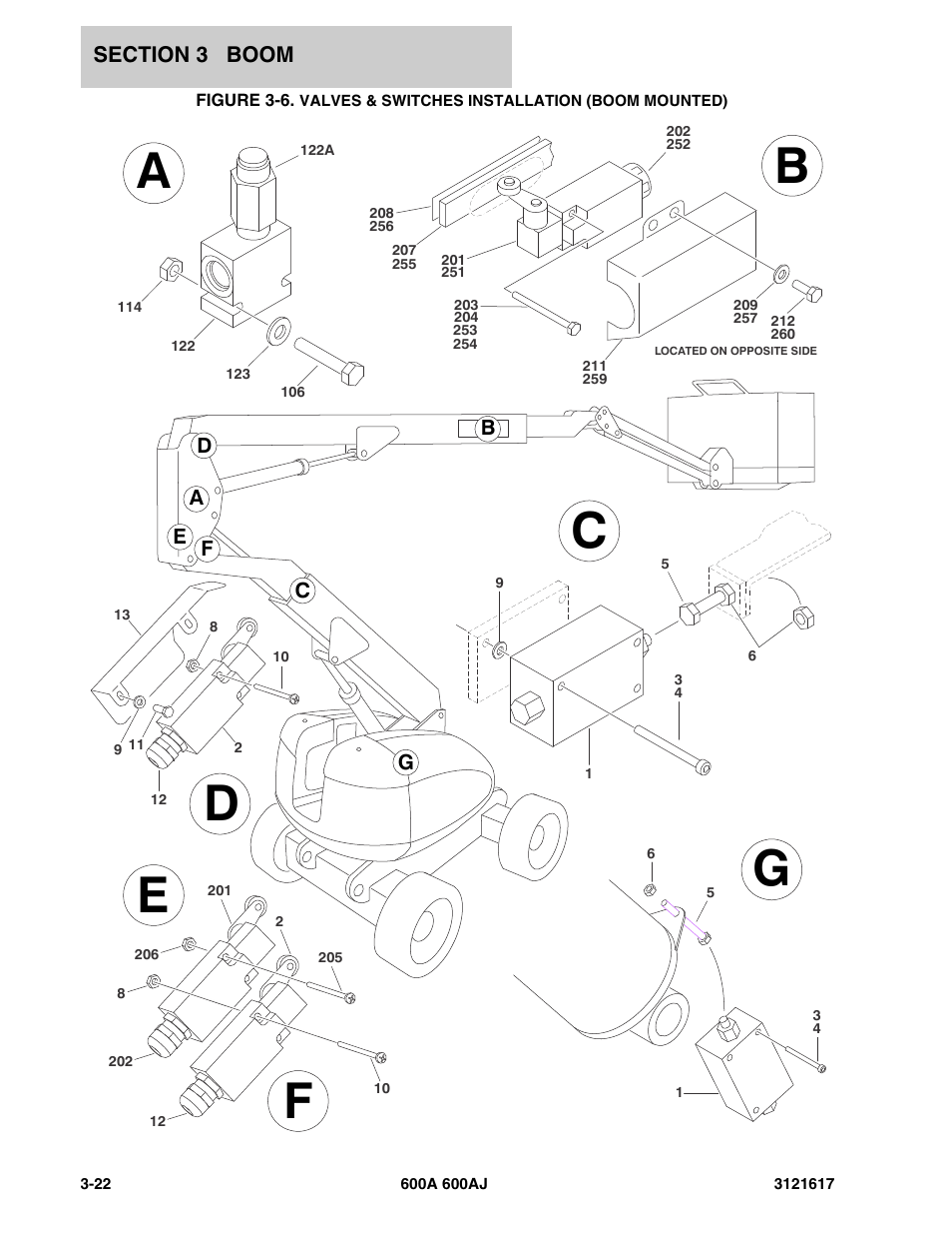 JLG 600A_AJ Parts Manual User Manual | Page 156 / 282