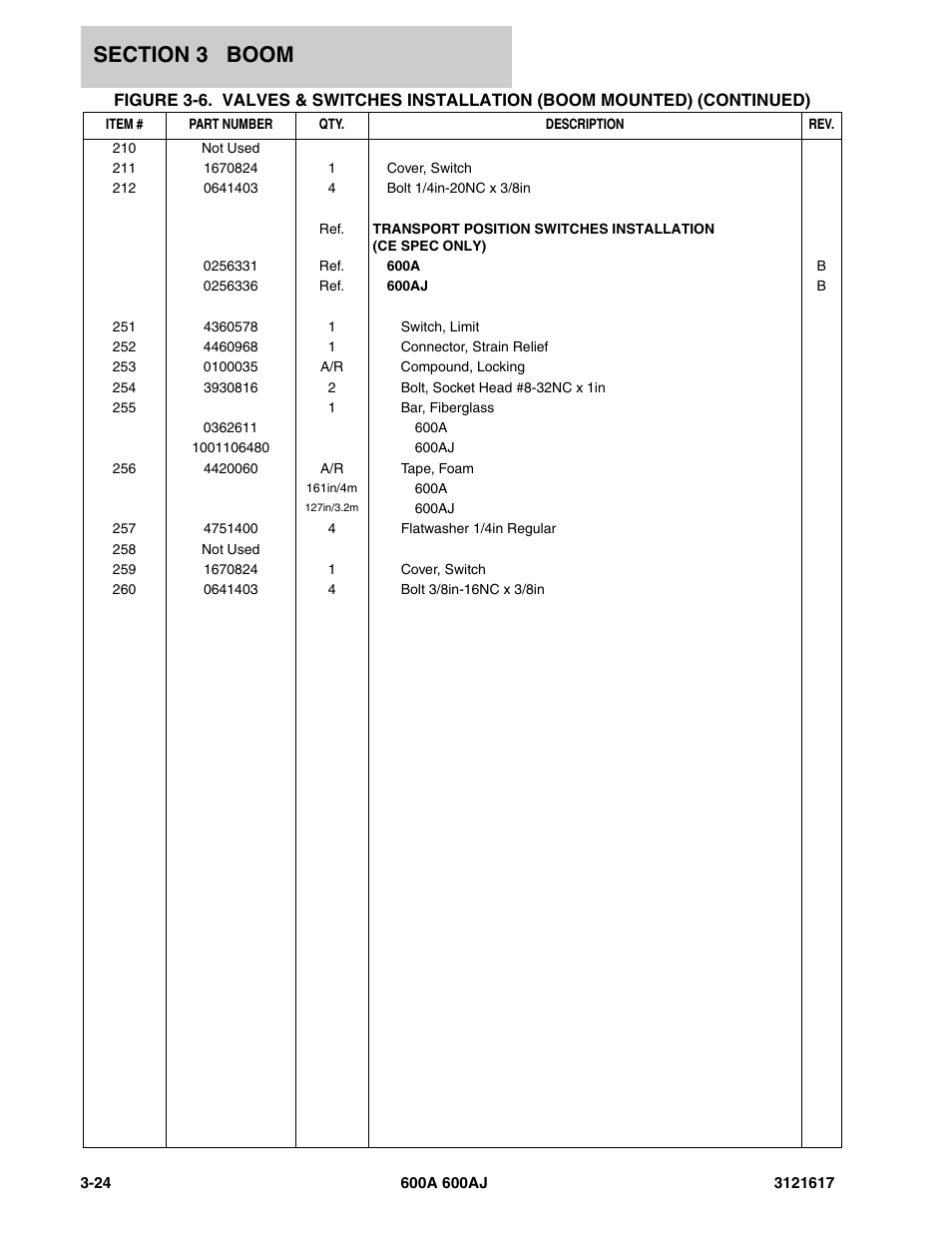 JLG 600A_AJ Parts Manual User Manual | Page 158 / 282