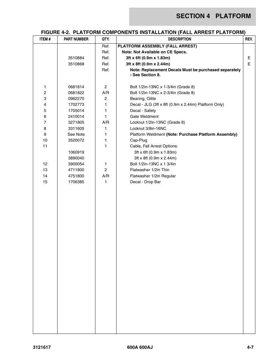 JLG 600A_AJ Parts Manual User Manual | Page 165 / 282