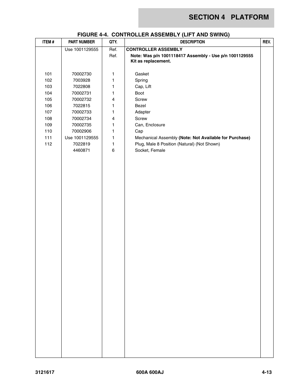 JLG 600A_AJ Parts Manual User Manual | Page 171 / 282