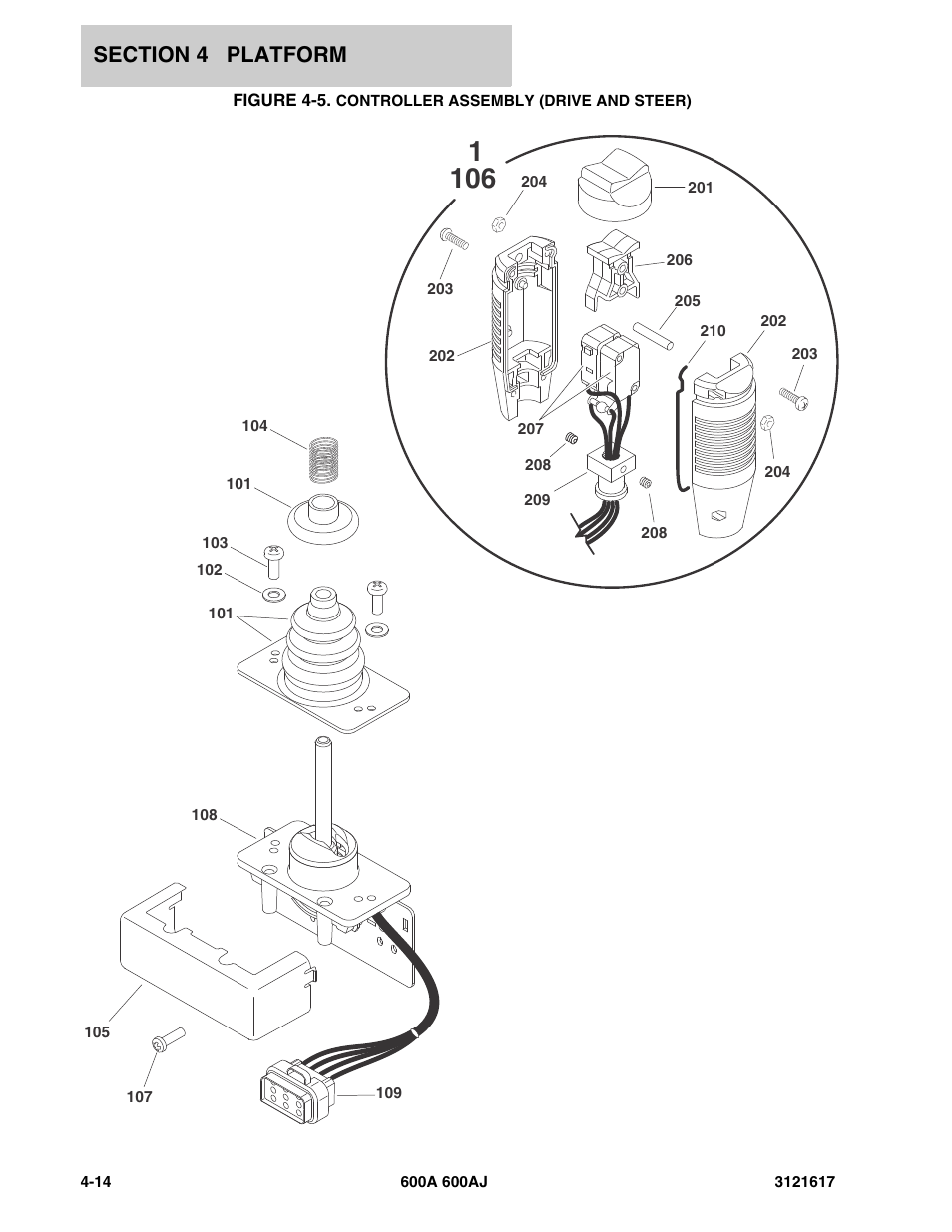 Figure 4-5. controller assembly (drive and steer), Controlle | JLG 600A_AJ Parts Manual User Manual | Page 172 / 282