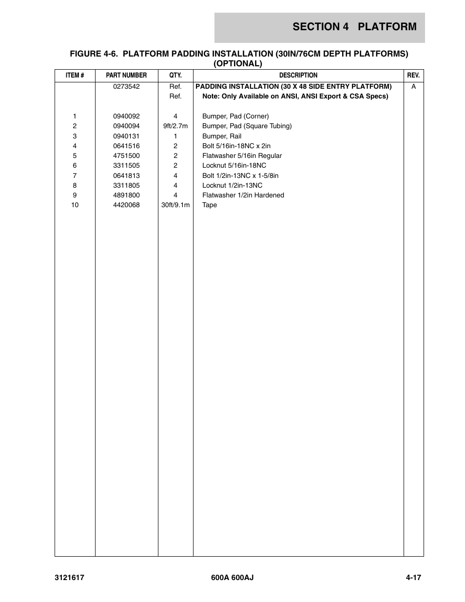 JLG 600A_AJ Parts Manual User Manual | Page 175 / 282