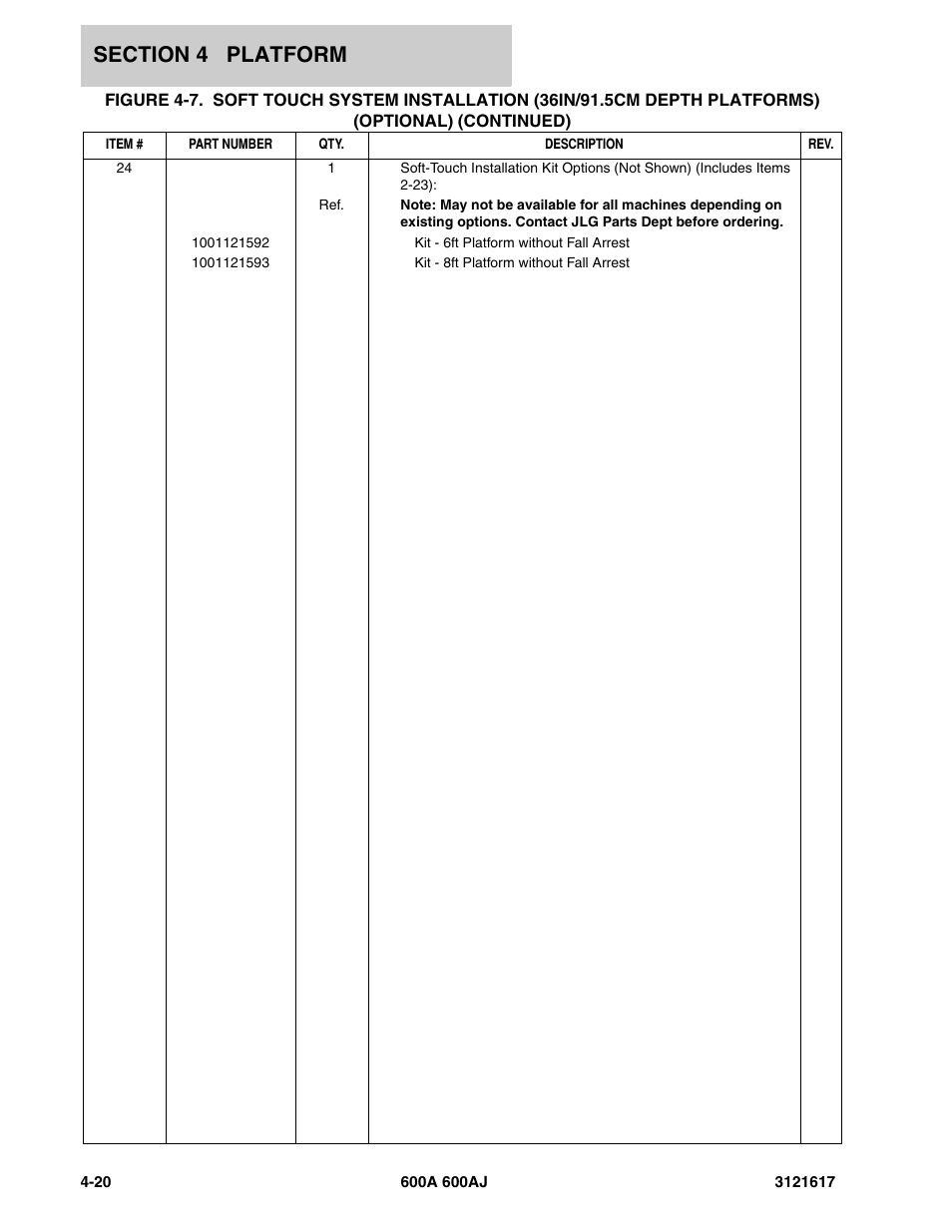 JLG 600A_AJ Parts Manual User Manual | Page 178 / 282