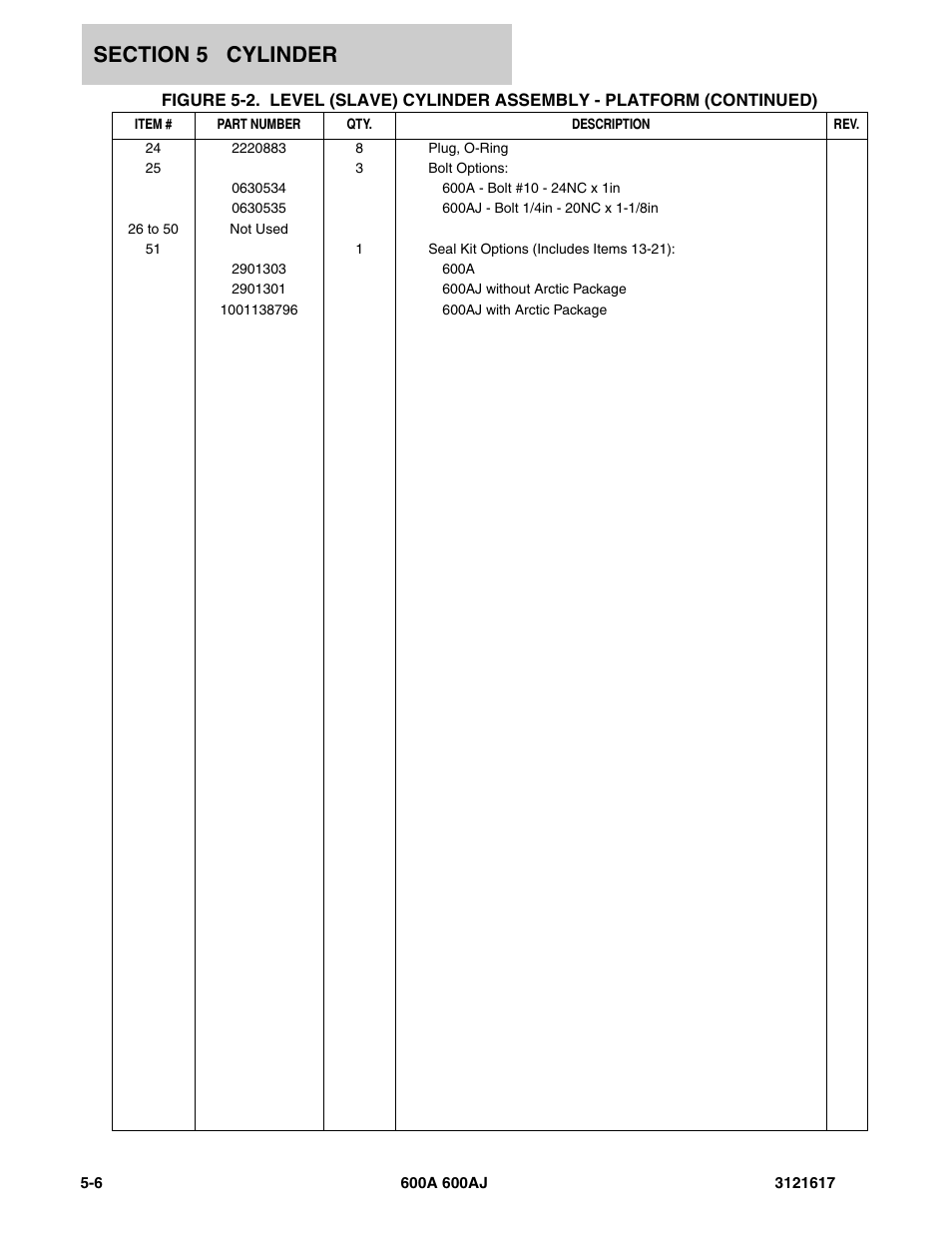 JLG 600A_AJ Parts Manual User Manual | Page 184 / 282