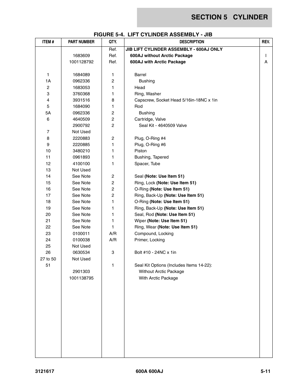 JLG 600A_AJ Parts Manual User Manual | Page 189 / 282