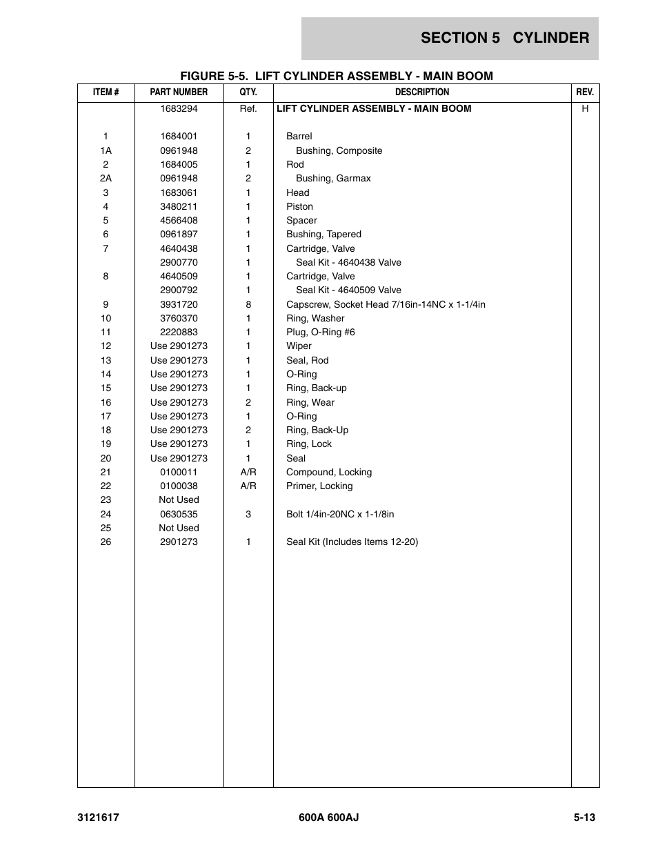 JLG 600A_AJ Parts Manual User Manual | Page 191 / 282