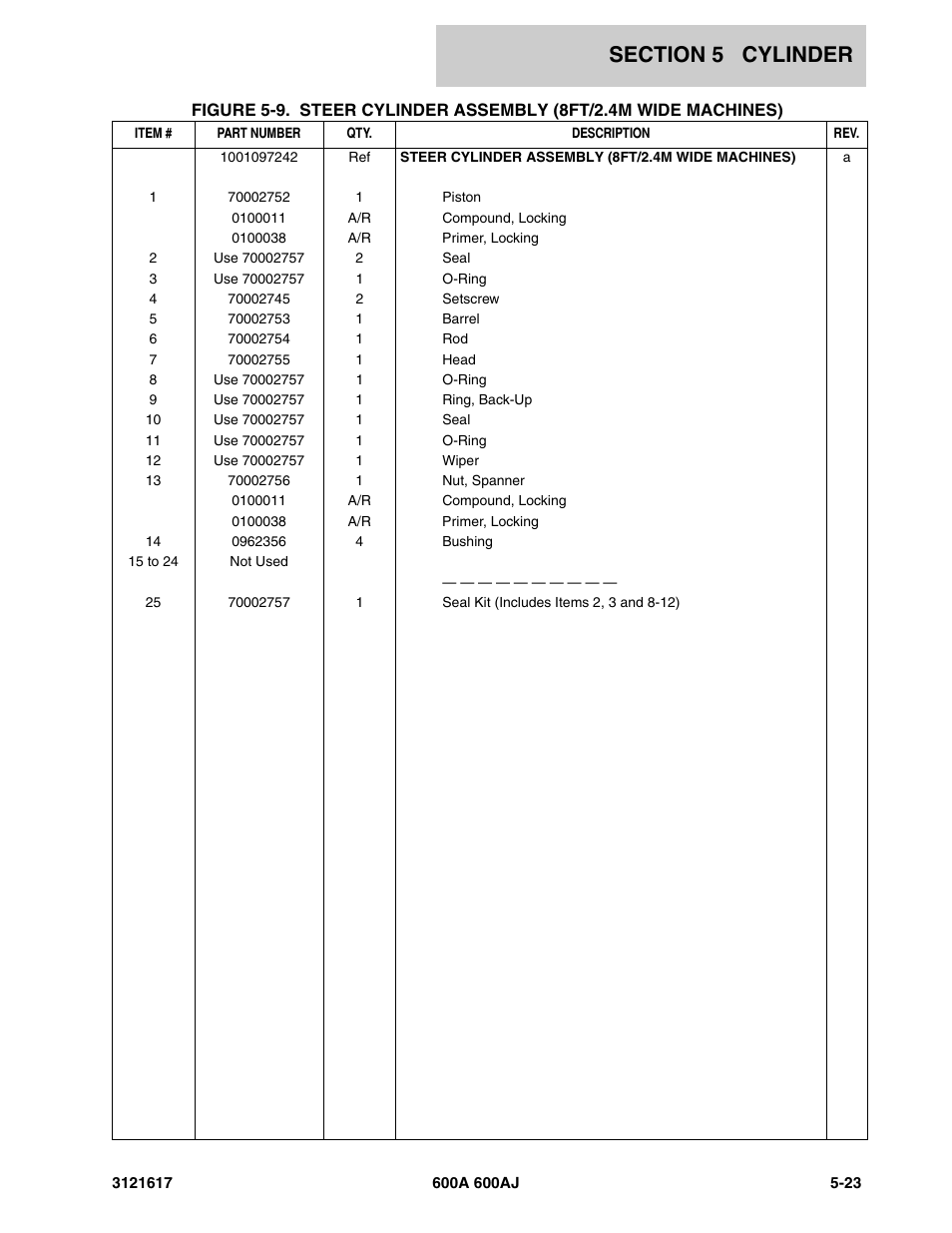 JLG 600A_AJ Parts Manual User Manual | Page 201 / 282