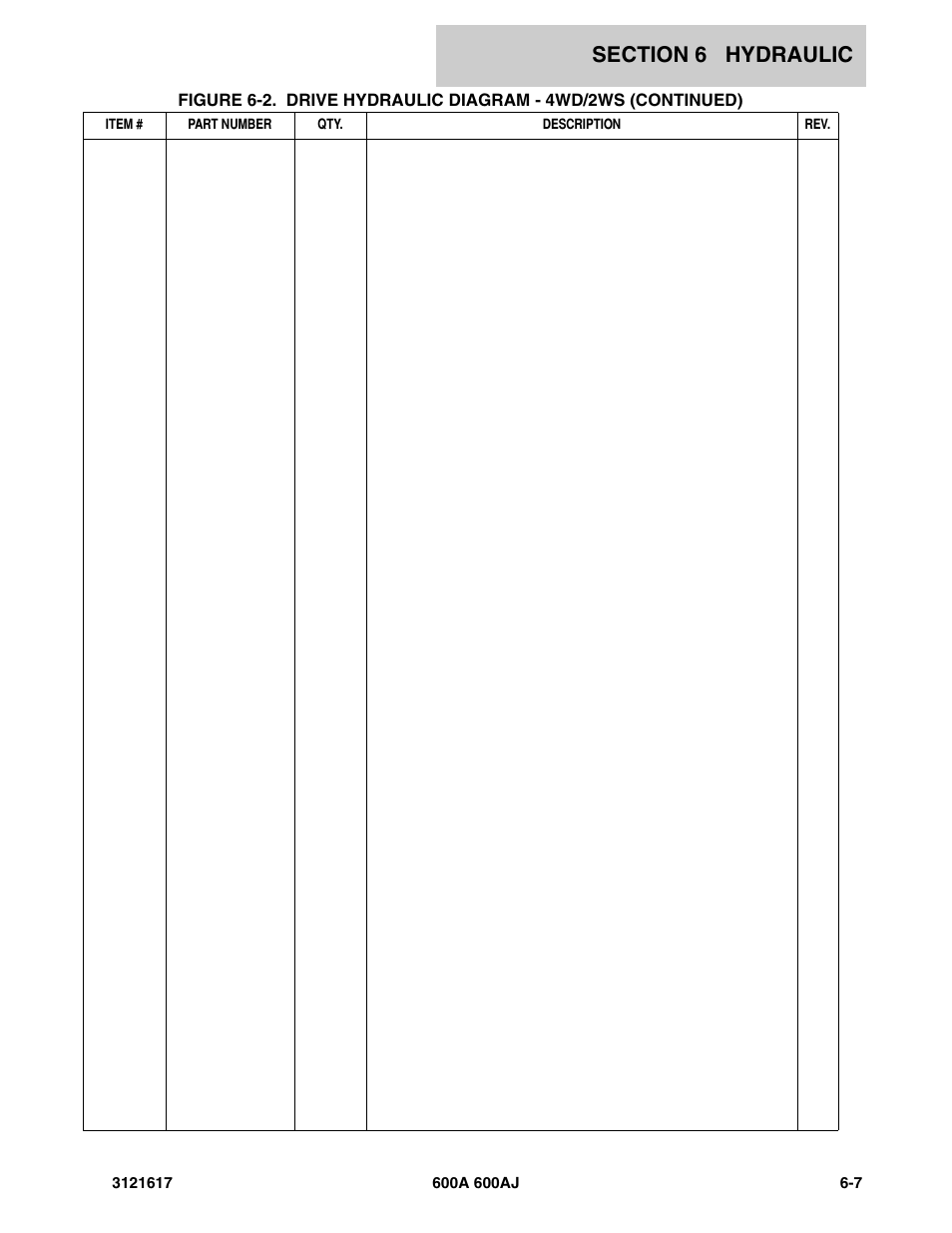 JLG 600A_AJ Parts Manual User Manual | Page 213 / 282