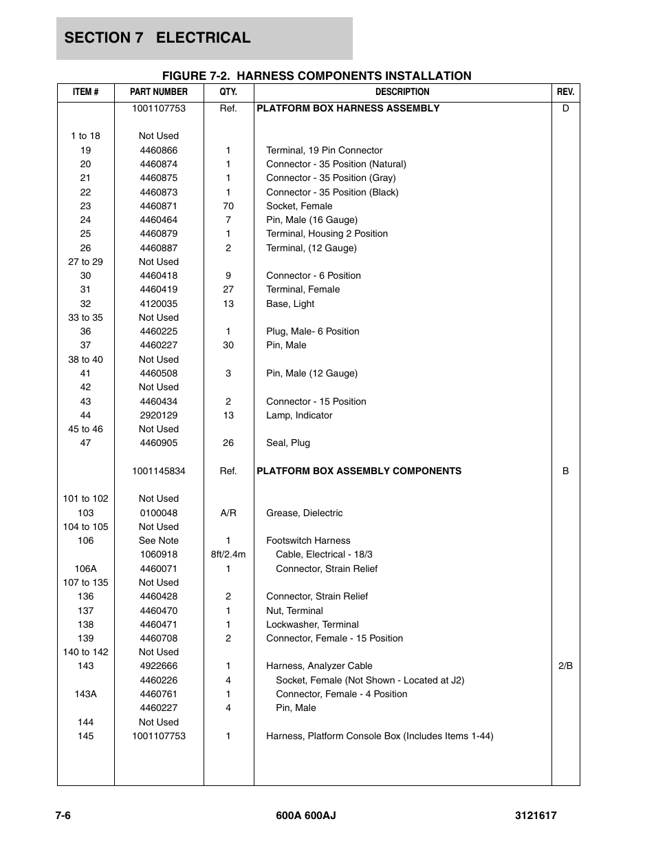 JLG 600A_AJ Parts Manual User Manual | Page 228 / 282
