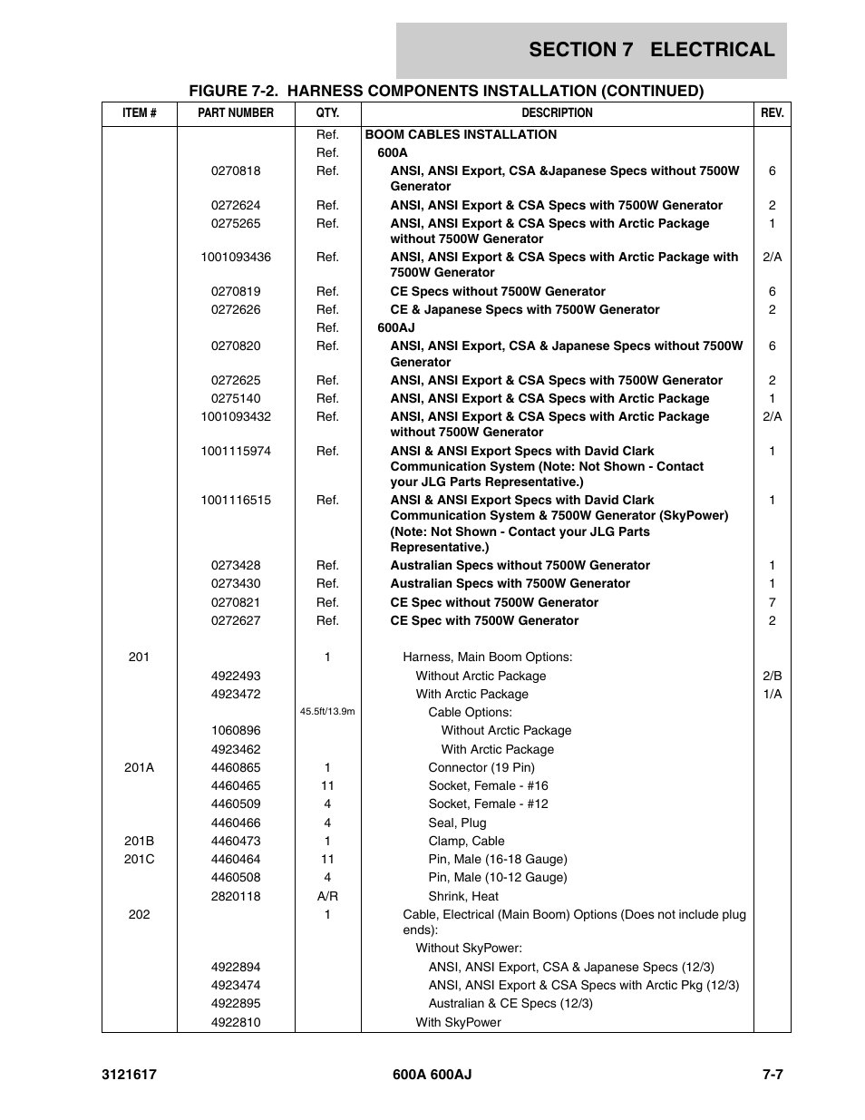 JLG 600A_AJ Parts Manual User Manual | Page 229 / 282