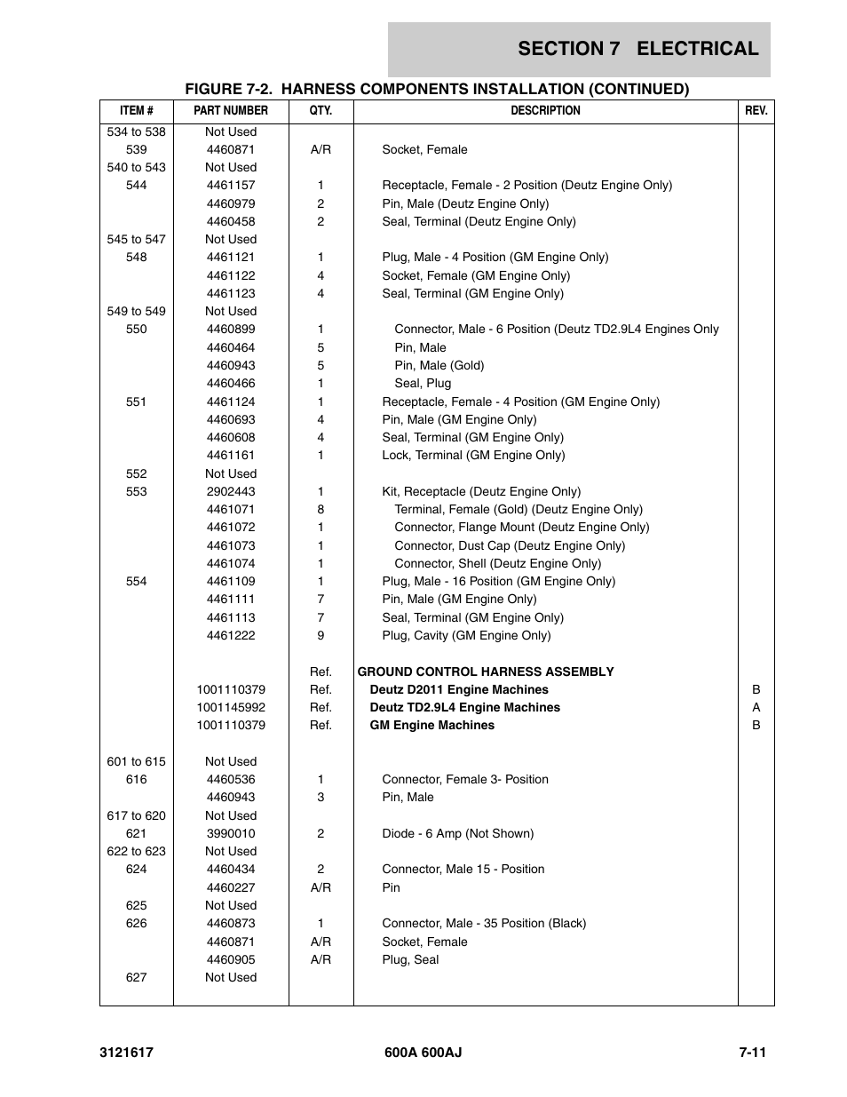 JLG 600A_AJ Parts Manual User Manual | Page 233 / 282